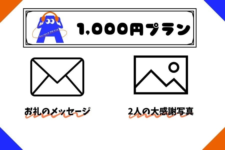 リターン画像